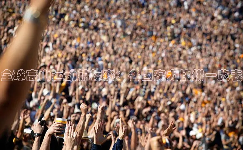 全球高山运动锦标赛：各国实力比拼一览表